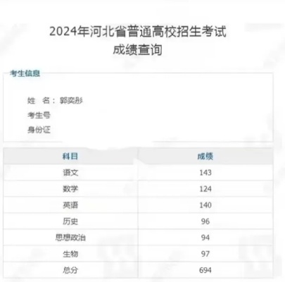 中标结果 第47页