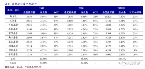 中信证券半年度业绩亮眼，净赚137亿并分红近43亿，业绩报告摘要
