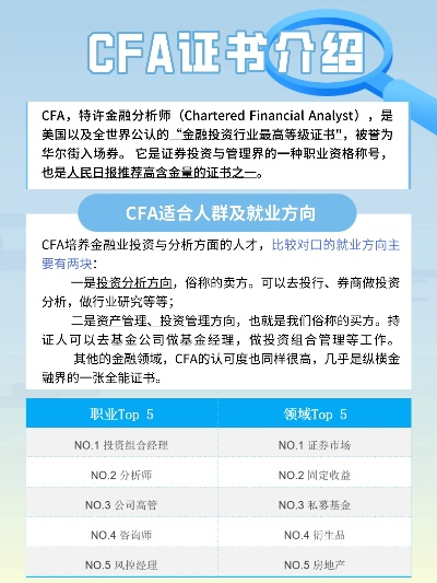 CFA特许金融分析师报考条件全解析