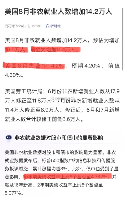 美国8月非农报告揭示就业市场新动态