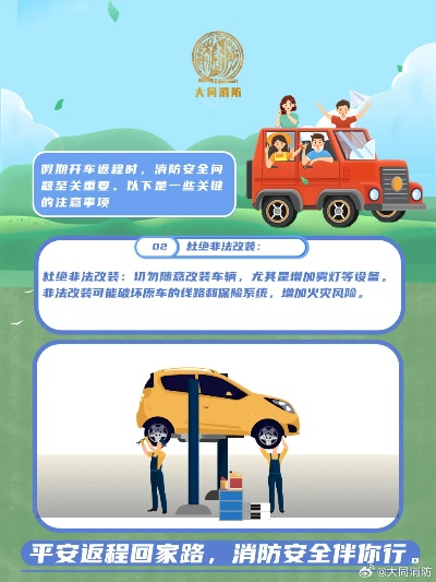 清明假期返程高峰应对挑战与安全保障标题，平安归途，应对返程高峰挑战