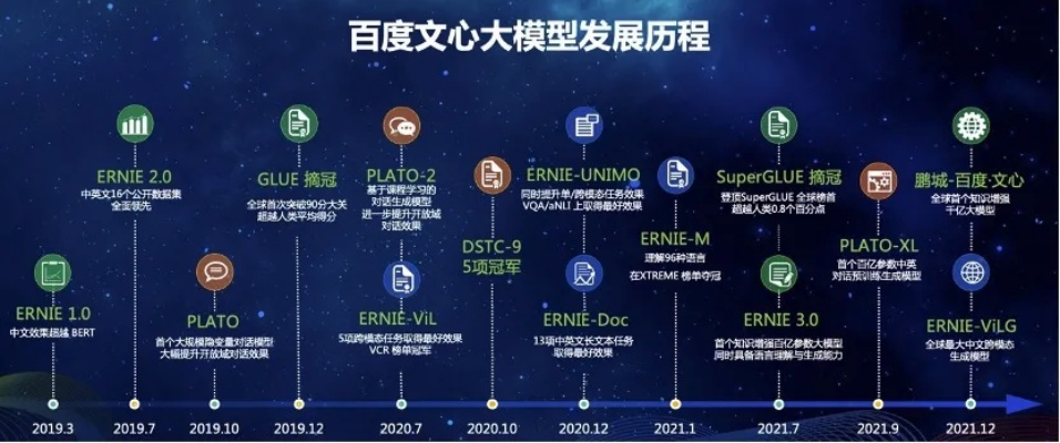 中标结果 第4页