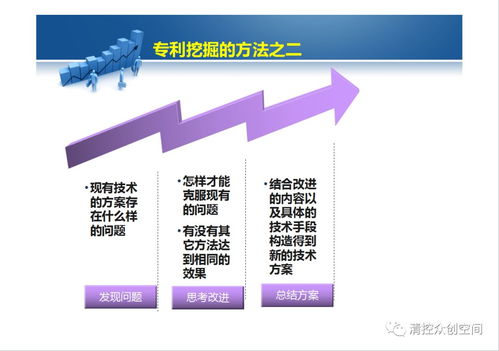 知识产权局，守护创新与智慧的桥梁阵地