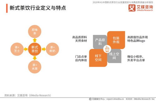 奶茶溅屏引发连锁事件与蚂蚁筑巢的启示探究